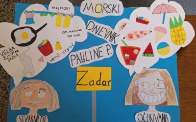 Školski projekt “Čitanje bez muke”