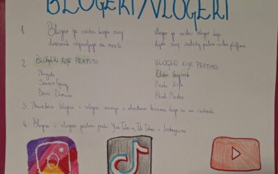 Influenseri, gejmeri, jutjuberi, blogeri i vlogeri