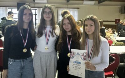 Županijsko Natjecanje u šahu